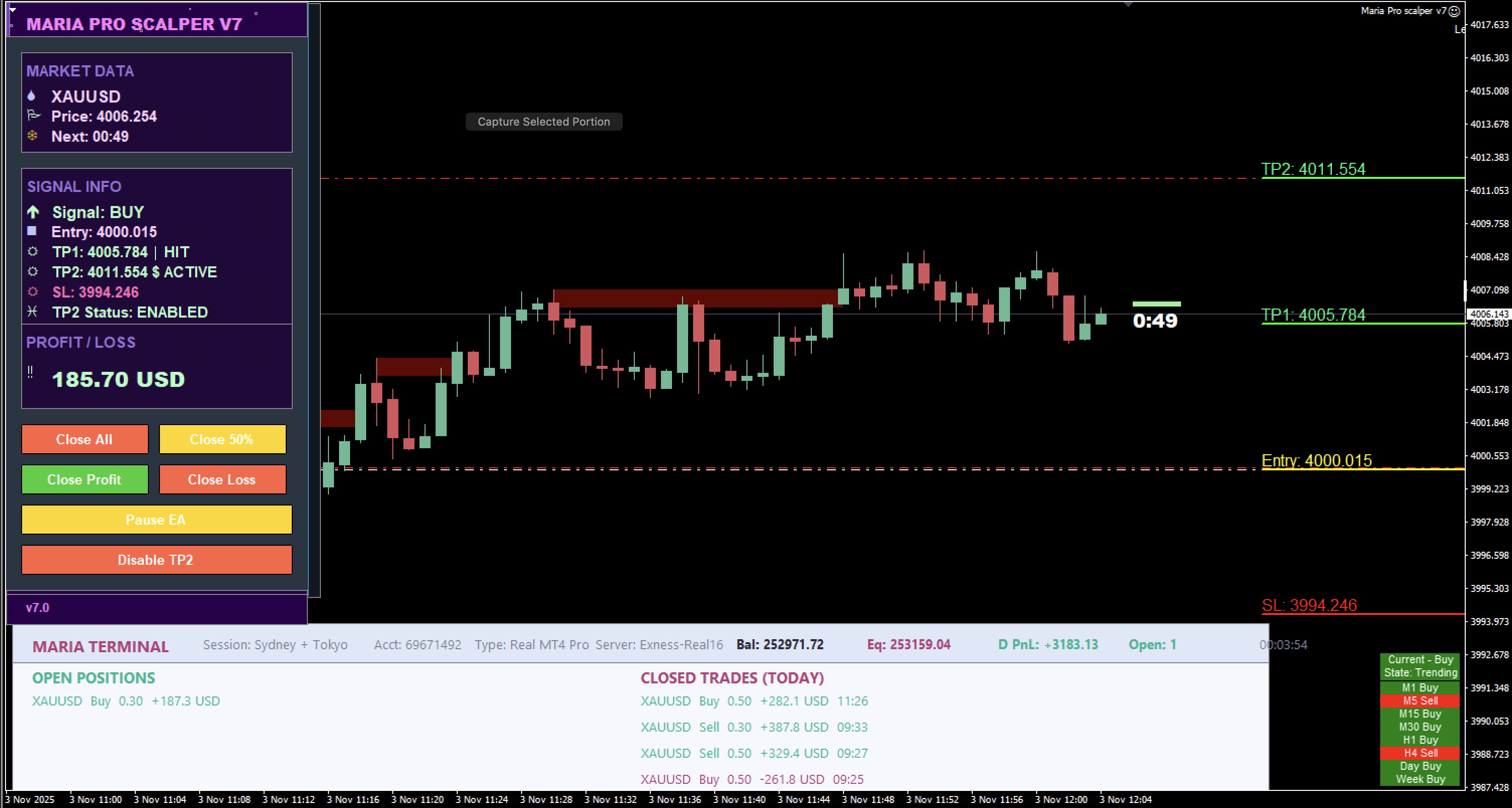 Maria Scalper EA Preview